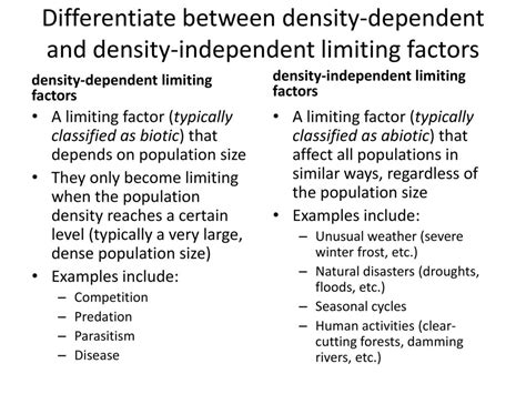 Density Dependent Limiting Factors Examples