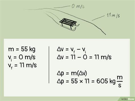 How to Find Change in Momentum: Formulas & Examples