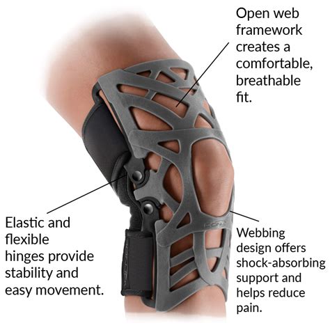 Donjoy Reaction Web Knee Brace