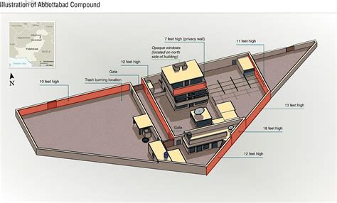 Osama bin Laden Compound illustration | Defence Forum & Military Photos ...