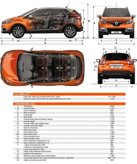 Renault Captur Peugeot 2008 Duelo Galo De Crossovers