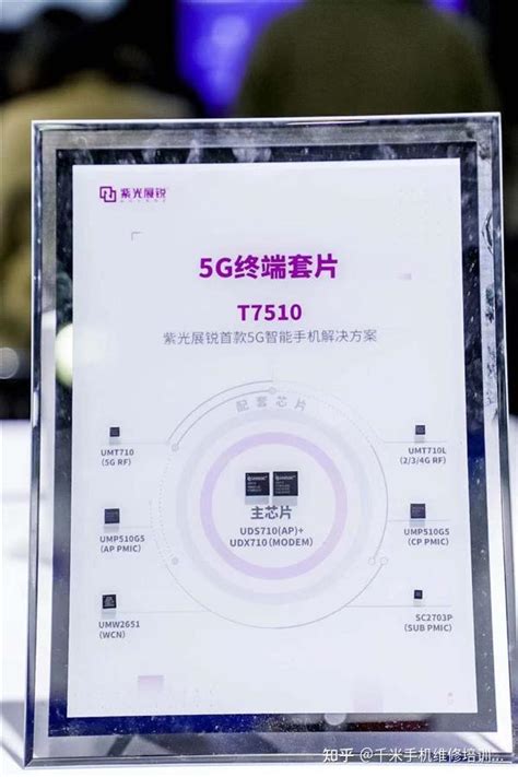 紫光展锐首款5g Soc T7510半年销量破百万：6nm T7520已成功流片 知乎