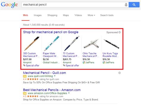 Mastering Google Product Listing Ads Insider Tips From Experts