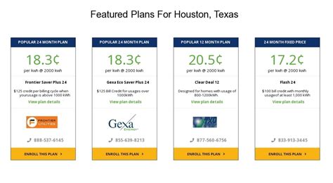 Houston Electricity Providers And Rates Electricity Scout