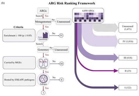 Framework Image Eurekalert Science News Releases