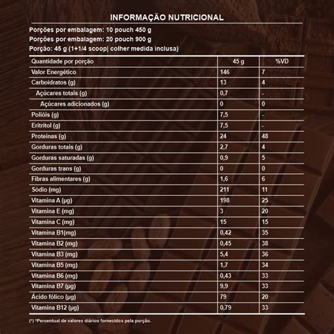 One Nutrition Chocolate 900g Puravida