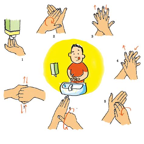 Free Wash Hands Cartoon, Download Free Wash Hands Cartoon png images ...