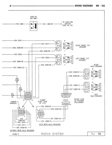 Jeep Wrangler Wiring Connectors Jeep Sensor Wiring Wrangler