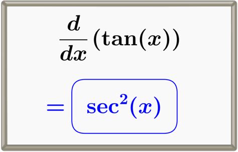 Derivada De Tangente Tanx Fórmula Demostración Y Gráficas