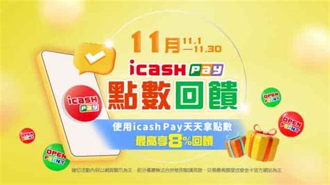 2024屈臣氏康是美寶雅優惠推薦信用卡，最高171回饋 Creditcards