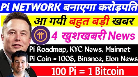 Pi Network Big Update Pi Coin Price Prediction Pi Coin Binance