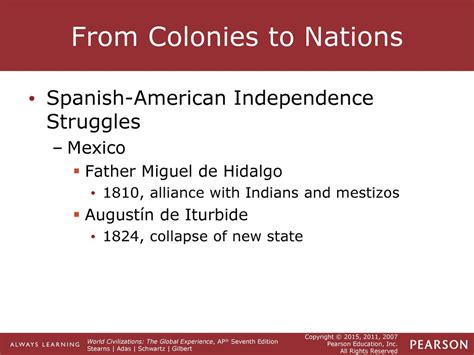 The Consolidation Of Latin America 1810 Ppt Download