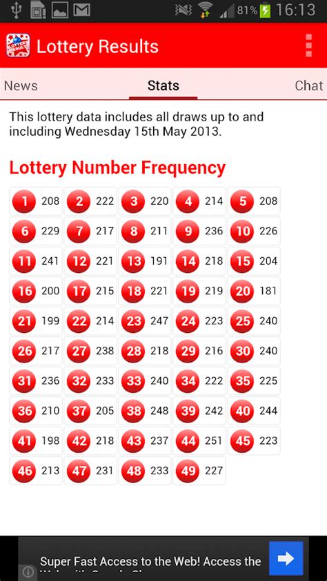 Buy Lottery Hotpicks Checker Guide To Win