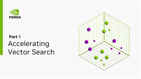 Accelerating Vector Search Using Gpu Powered Indexes With Rapids Raft