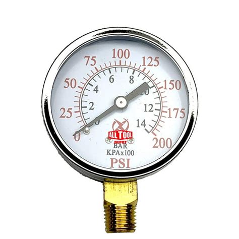 Water Pressure Gauge