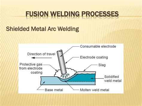 The 5 Types Of Fusion Welding - Welding Discussion,Welding Tips ...