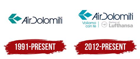 Air Dolomiti Logo, symbol, meaning, history, PNG, brand