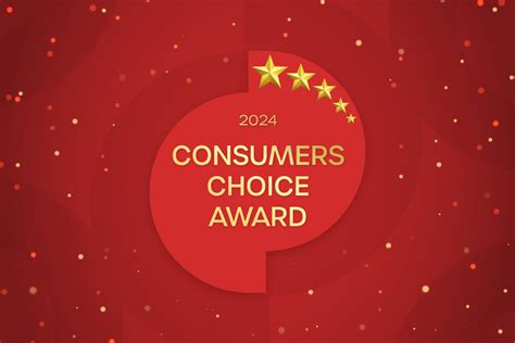 Consumers Choice Award By Pissedconsumer 2024 Winners Announcement