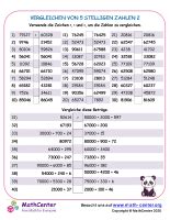 Das Vergleichen Von Mehrstelligen Zahlen Arbeitsbl Tter Mathematik
