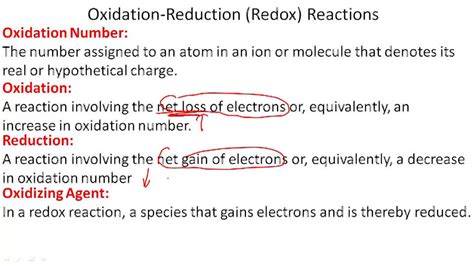 Oxidation Reduction Redox Reactions Overview Video Chemistry