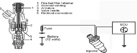 Fuel Injector Wiring Diagram