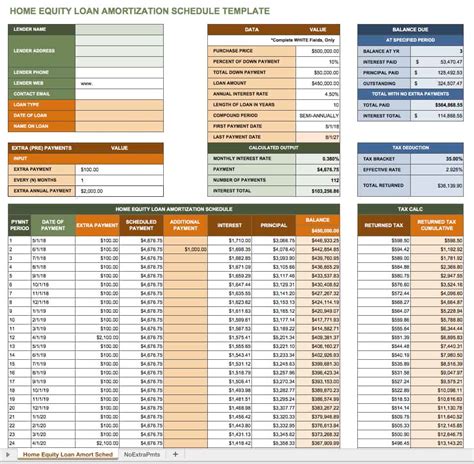 How To Make An Amortization Schedule With Excel Neobxe