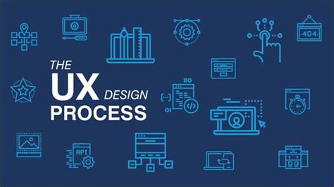 The Ux Design Process A Beginners Guide To User Experience Sponsored Usability Geek