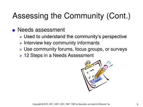 Chapter 6 Community Assessment Ppt Download