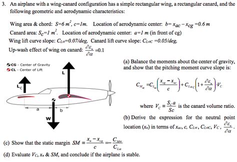 3. An airplane with a wing-canard configuration has a | Chegg.com