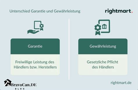 Garantie vs Gewährleistung Unterschiede und Bedeutung Bravocan DE