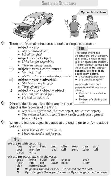 Grade 6 Sentence Structure Worksheets