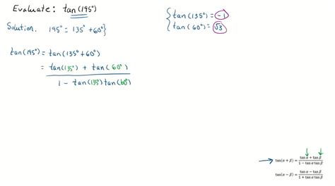 SOLVED Find The Exact Value Of Each Expression Tan195