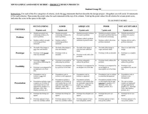 sample mwm design project rubric materials world modules
