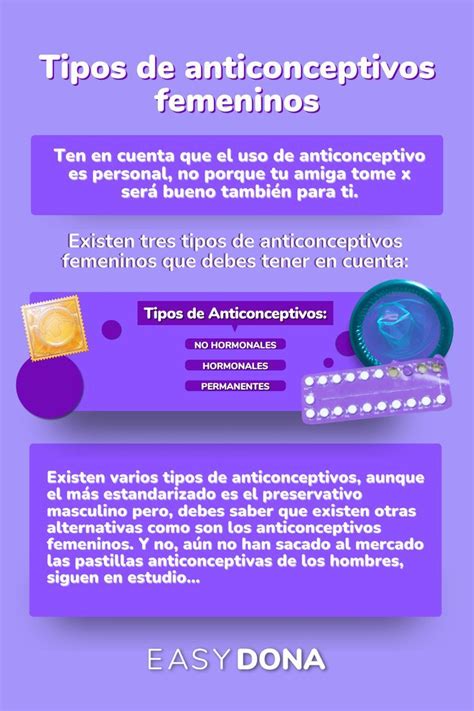 Tipos De Anticonceptivos Femeninos Que Debes Conocer Anticonceptivos