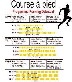 Plan d entraînement 10 km pour Débutant en Course à Pied Programme