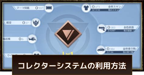 【荒野行動】スキン復刻投票が登場！コレクターシステムの解説と報酬 ゲームウィズ