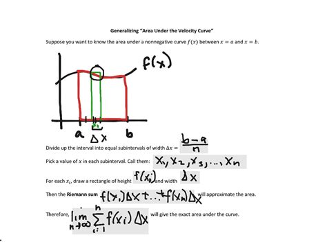 Generalizing Area Under The Curve Math Calculus Showme