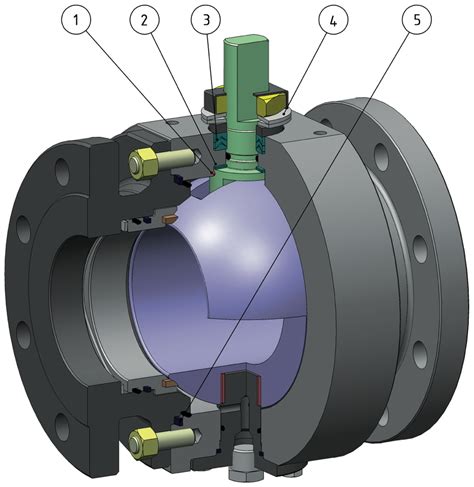 Supreme Trunnion Ball Valve