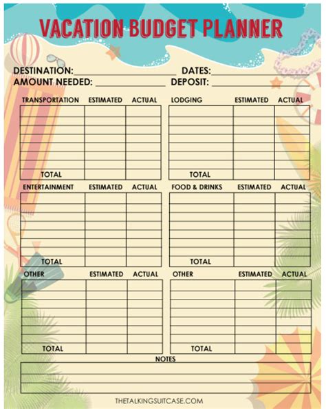 Travel Budget Template Excel