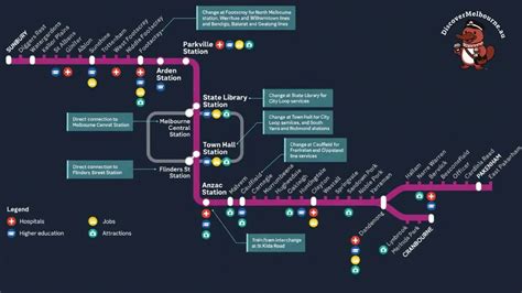 metro tunnel melbourne guide  stations faster travel  map