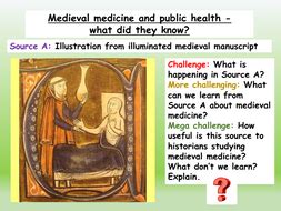 Medieval Medicine | Teaching Resources