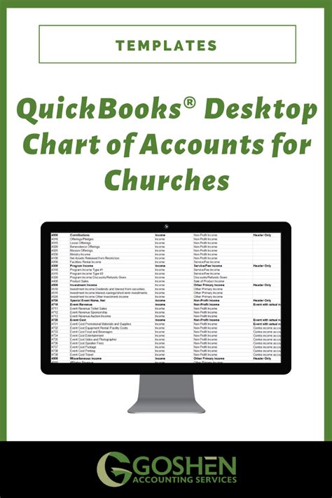 Quickbooks® Desktop Chart Of Accounts Template For Churches