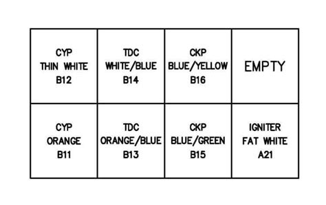 Obd Wiring Diagram