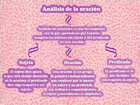 Analisis De La Oracion Ppt