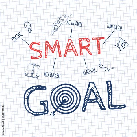 Smart Goal setting concept. Chart with keywords and icons. Vector Stock ...