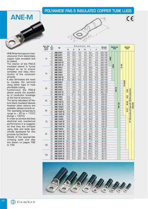 Cembre Cable Crimps Connectors Splices Glands And Tools Pdf