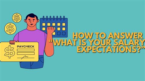 How To Answer What Is Your Salary Expectations HR Interview