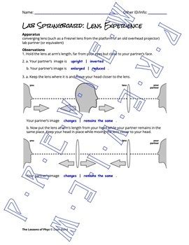 Lens Experience Lab Springboard By The Lessons Of Phyz TPT