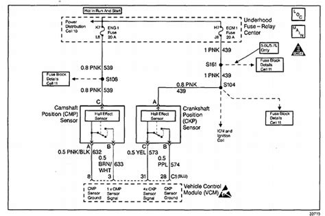 97 Chevy Ignition Wiring Diagram - viking diagram