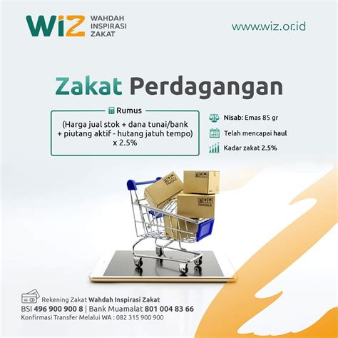 Zakat Perdagangan – WAHDAH INSPIRASI ZAKAT